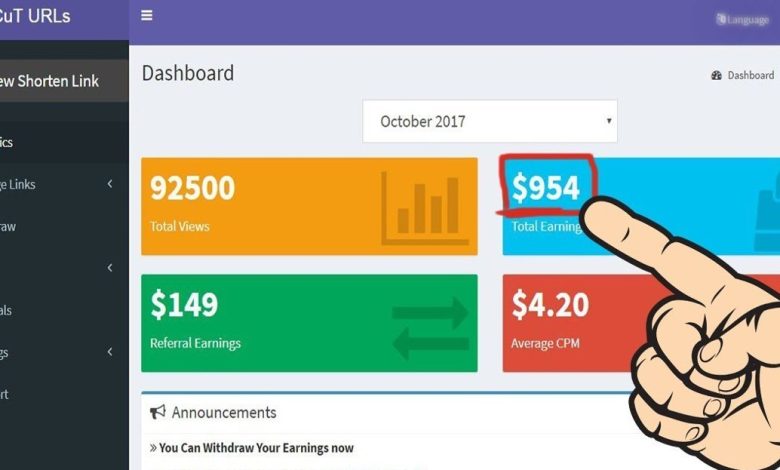 الربح من اختصار الروابط