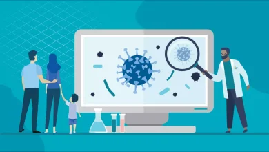 كيف تعرف انك مصاب بكورونا