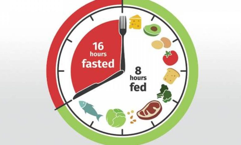 رجيم الصيام المتقطع3