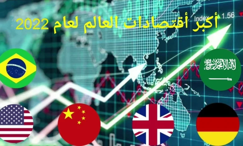 الدول الأقوى إقتصادا في العالم