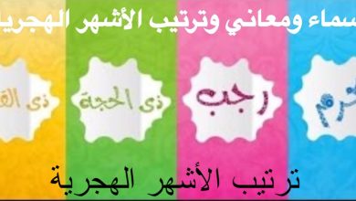 ترتيب الأشهر الهجرية ومعناها