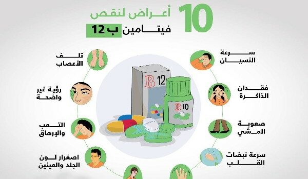 نقص فيتامين ب 12