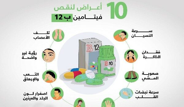 نقص فيتامين ب