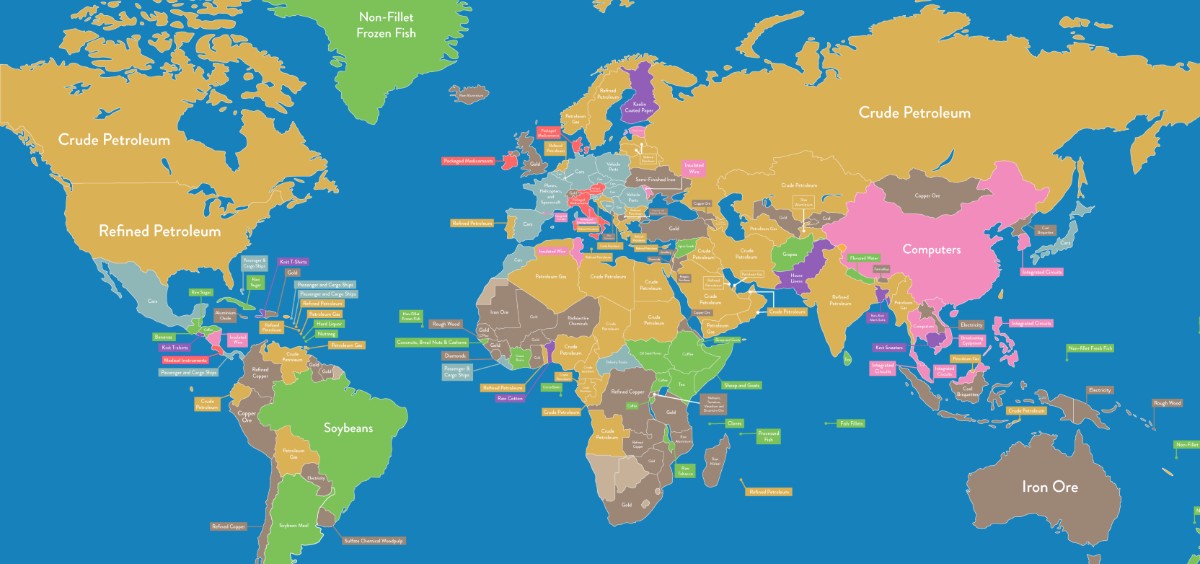 أسماء جماد بحرف الياء
