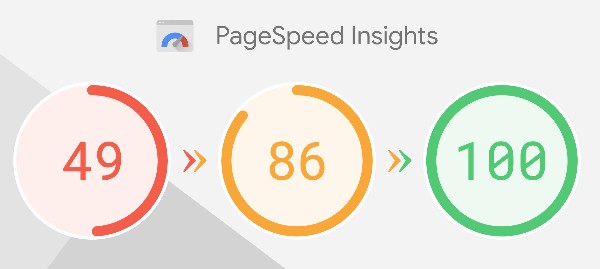 أفضل أدوات السيو