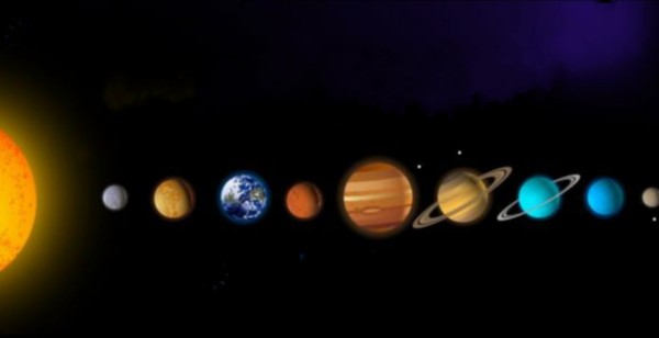 أقرب الكواكب للشمس