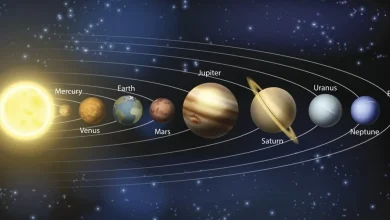 أقرب الكواكب للشمس