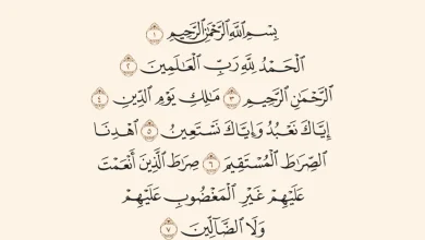 فضل سورة الفاتحة