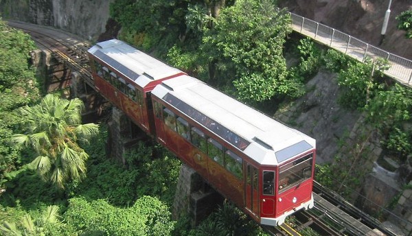 القطار الجبلي المائل