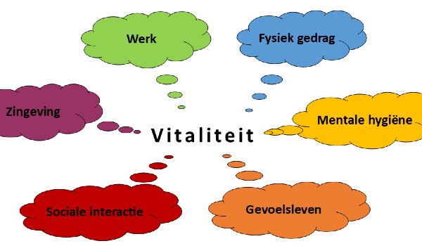 كلمات المانية للمبتدئين