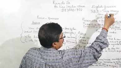 تعلم اللغة الألمانية: كلمات المانية للمبتدئين