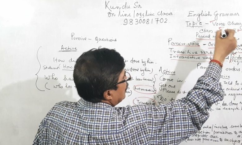 تعلم اللغة الألمانية: كلمات المانية للمبتدئين