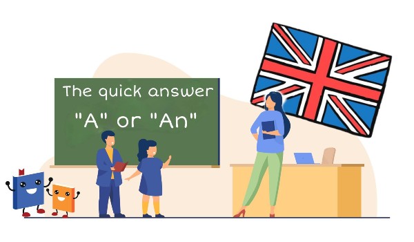 نطق حروف اللغة الإنجليزية