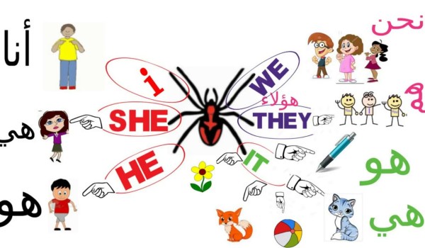 تأسيس إنجليزي للأطفال