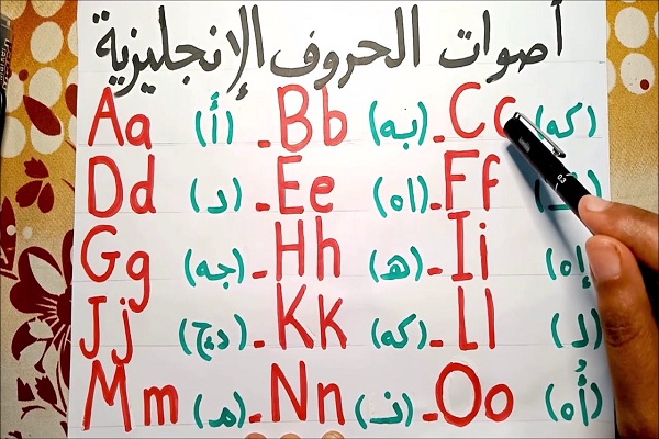نطق حروف اللغة الانجليزية للمبتدئين
