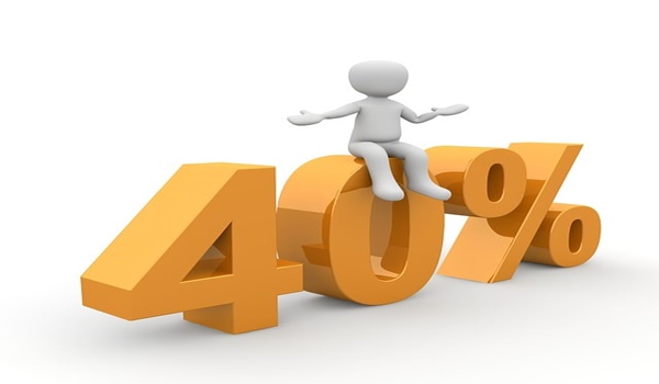 نسبة الربح في البيع بالقسط