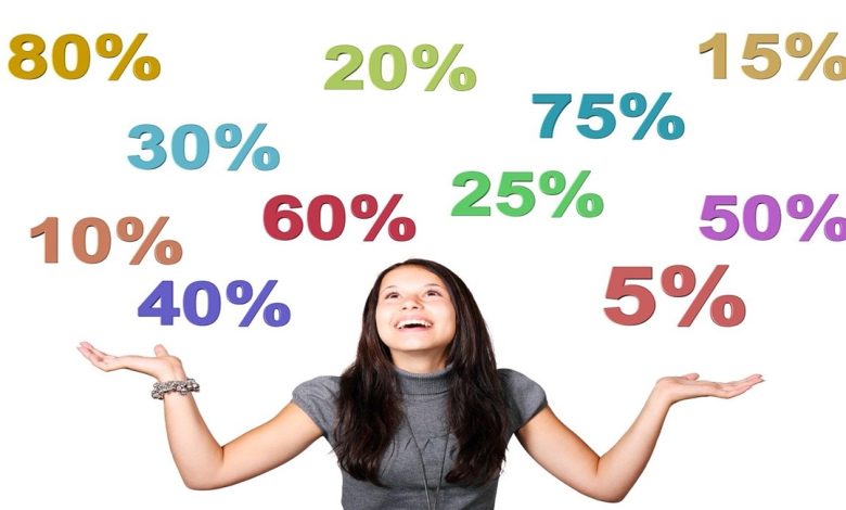 نسبة الربح في البيع بالقسط