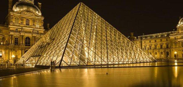 ما هو اكبر متحف في العالم