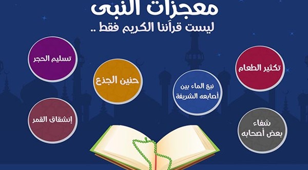 معجزات سيدنا محمد