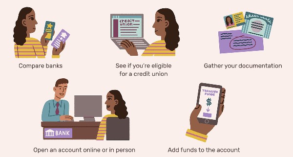 البنك العقاري المصري العربي