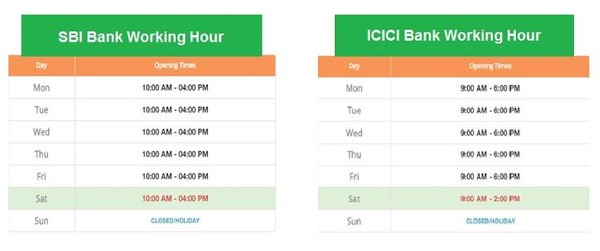 بنك الامارات دبي الوطني