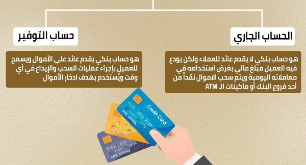 خدمة عملاء بنك القاهرة