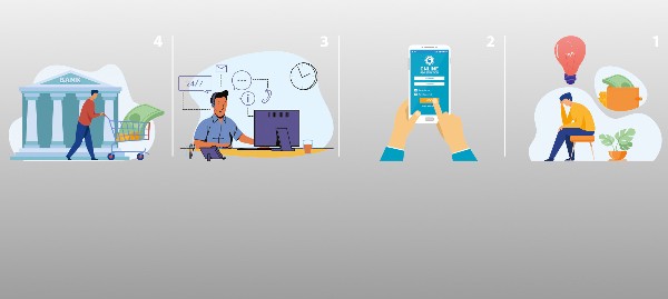 خدمات بنك مصر