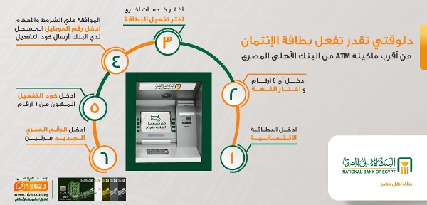 خدمة عملاء البنك الأهلي المصري